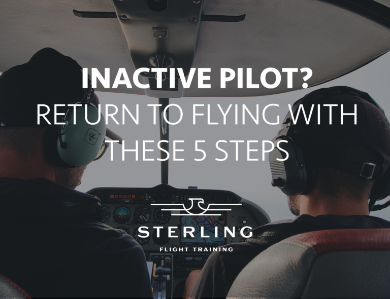 Pilot Training Steps