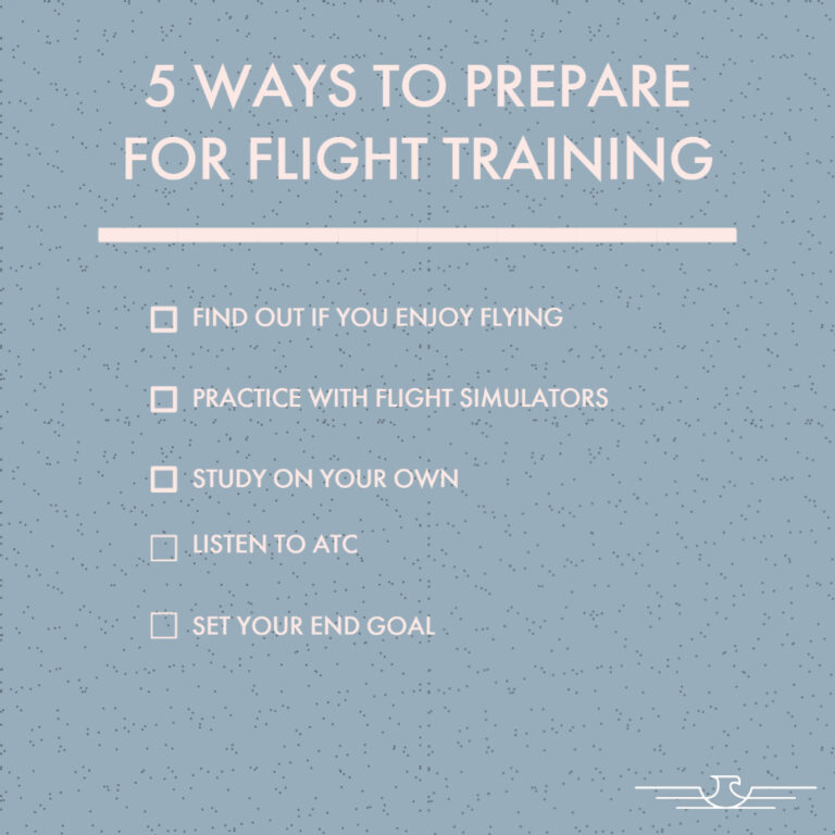 Learn to Fly Month: 5 Ways to Prepare for Flight Training